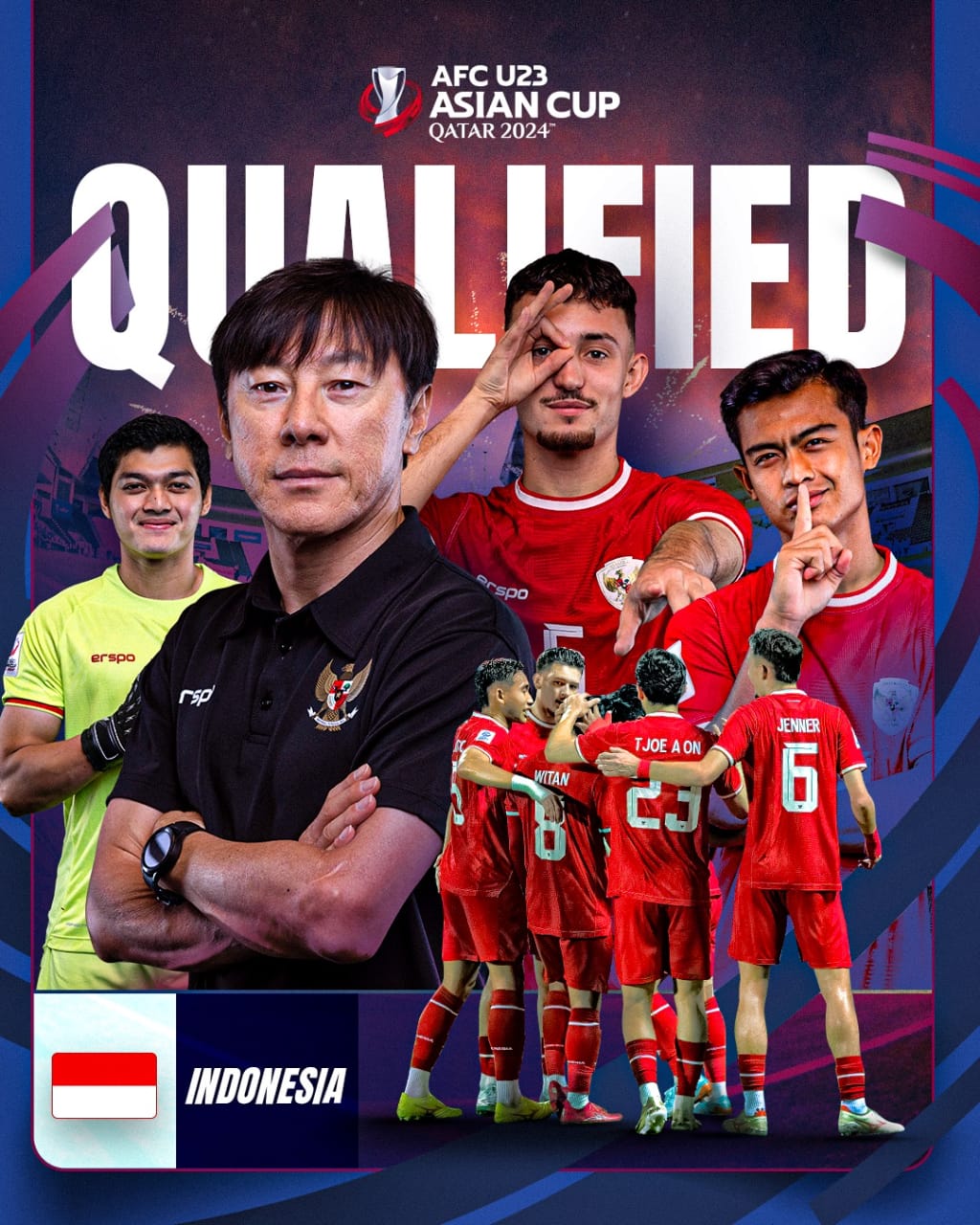 Timnas U-23, Dok. AFC